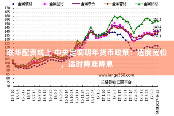 联华配资线上 中央定调明年货币政策：适度宽松，适时降准降息