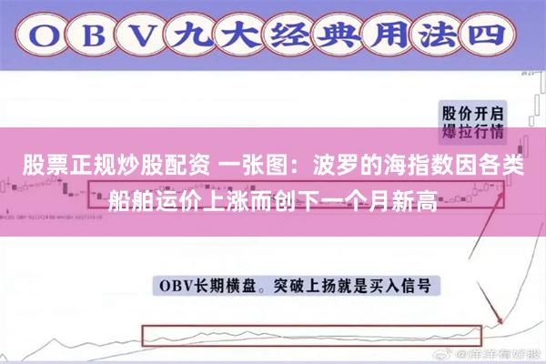 股票正规炒股配资 一张图：波罗的海指数因各类船舶运价上涨而创下一个月新高