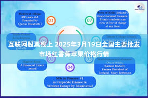 互联网股票线上 2025年3月19日全国主要批发市场红香蕉苹果价格行情